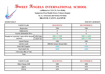 Sweet Angels International School, Kanpur